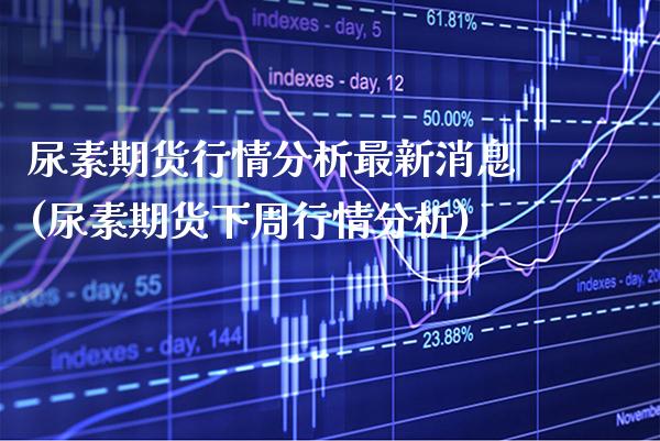 尿素期货行情分析最新消息(尿素期货下周行情分析) (https://www.njaxzs.com/) 期货直播间 第1张