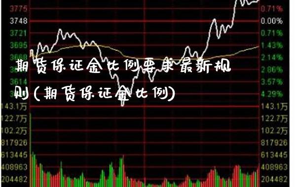 期货保证金比例要求最新规则(期货保证金比例) (https://www.njaxzs.com/) 期货投资 第1张