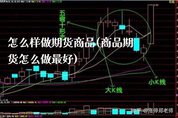 怎么样做期货商品(商品期货怎么做最好) (https://www.njaxzs.com/) 期货行情 第1张