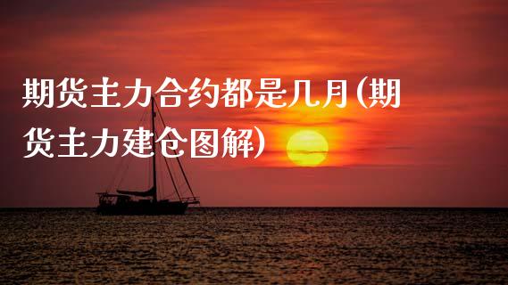 期货主力合约都是几月(期货主力建仓图解) (https://www.njaxzs.com/) 黄金期货 第1张