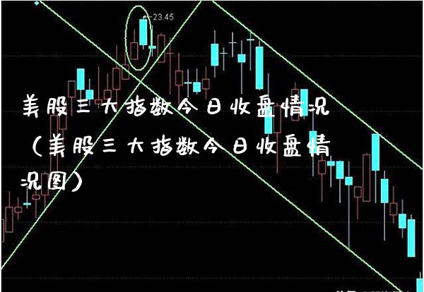 美股三大指数今日收盘情况（美股三大指数今日收盘情况图） (https://www.njaxzs.com/) 期货行情 第1张