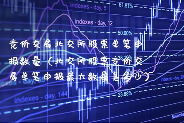 竞价交易北交所股票单笔申报数量（北交所股票竞价交易单笔申报最大数量是多少） (https://www.njaxzs.com/) 期货直播间 第1张