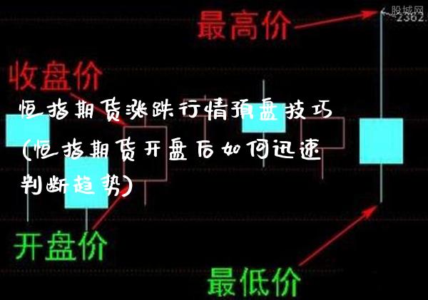 恒指期货涨跌行情预盘技巧(恒指期货开盘后如何迅速判断趋势) (https://www.njaxzs.com/) 黄金期货 第1张