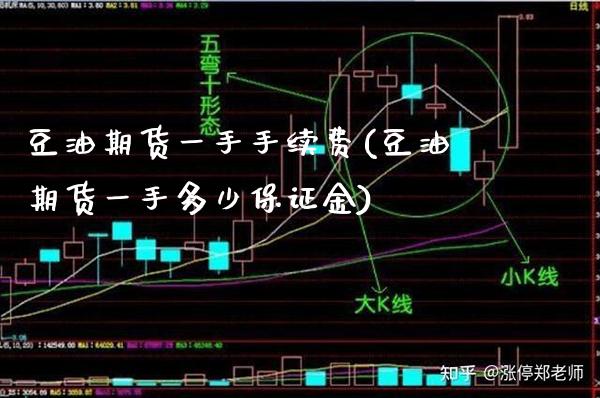 豆油期货一手手续费(豆油期货一手多少保证金) (https://www.njaxzs.com/) 期货开户 第1张