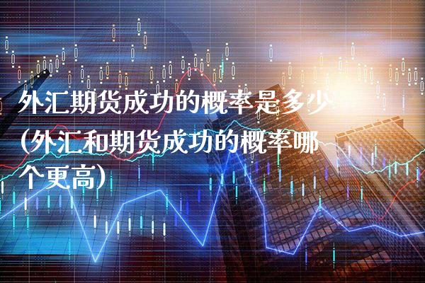 外汇期货成功的概率是多少(外汇和期货成功的概率哪个更高) (https://www.njaxzs.com/) 原油期货 第1张