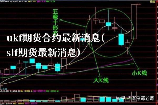 ukf期货合约最新消息(slf期货最新消息) (https://www.njaxzs.com/) 内盘期货 第1张