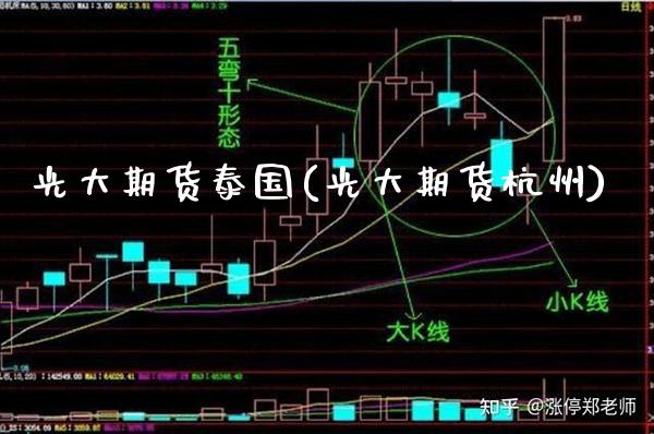 光大期货泰国(光大期货杭州) (https://www.njaxzs.com/) 期货直播间 第1张