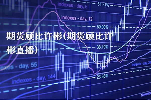 期货顾比许彬(期货顾比许彬直播) (https://www.njaxzs.com/) 黄金期货 第1张