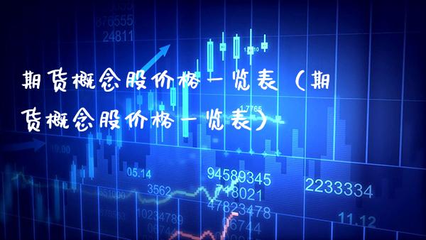 期货概念股一览表（期货概念股一览表） (https://www.njaxzs.com/) 期货行情 第1张