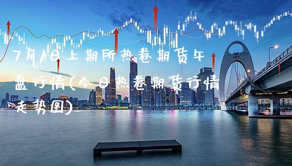 7月1日上期所热卷期货午盘行情(今日热卷期货行情走势图) (https://www.njaxzs.com/) 黄金期货 第1张