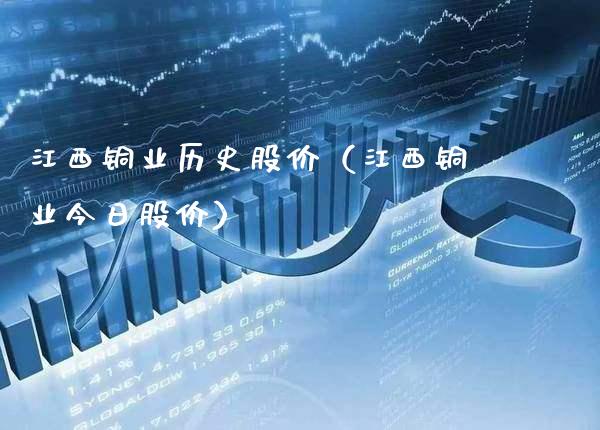 江西铜业历史股价（江西铜业今日股价） (https://www.njaxzs.com/) 内盘期货 第1张