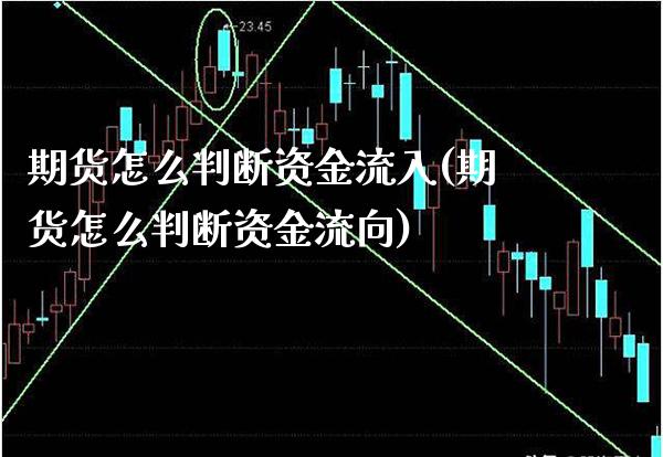 期货怎么判断资金流入(期货怎么判断资金流向) (https://www.njaxzs.com/) 期货行情 第1张