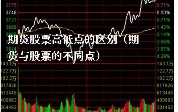 期货股票高低点的区别（期货与股票的不同点） (https://www.njaxzs.com/) 期货行情 第1张