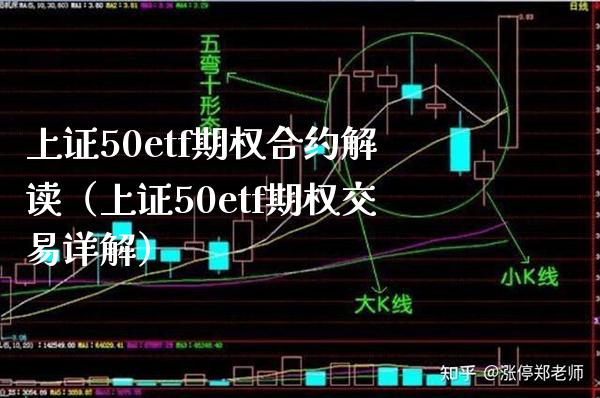 上证50etf期权合约解读（上证50etf期权交易详解） (https://www.njaxzs.com/) 期货行情 第1张