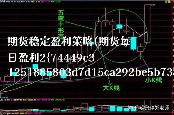 期货稳定盈利策略(期货每日盈利2%) (https://www.njaxzs.com/) 原油期货 第1张