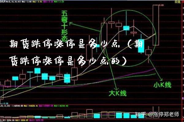 期货跌停涨停是多少点（期货跌停涨停是多少点的） (https://www.njaxzs.com/) 期货直播间 第1张