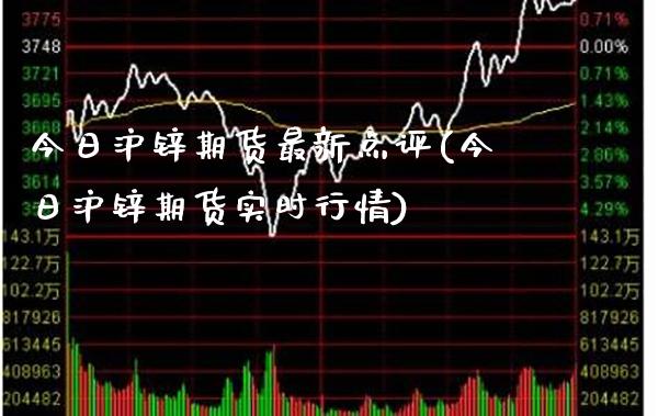 今日沪锌期货最新点评(今日沪锌期货实时行情) (https://www.njaxzs.com/) 期货直播间 第1张