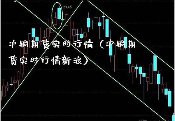泸铜期货实时行情（沪铜期货实时行情新浪） (https://www.njaxzs.com/) 期货行情 第1张