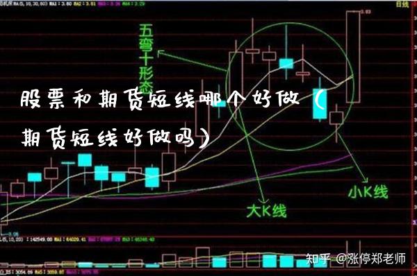 股票和期货短线哪个好做（期货短线好做吗） (https://www.njaxzs.com/) 期货直播间 第1张