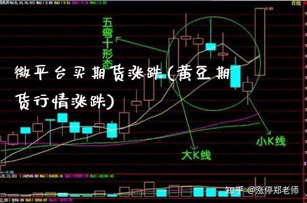 微平台买期货涨跌(黄豆期货行情涨跌) (https://www.njaxzs.com/) 内盘期货 第1张