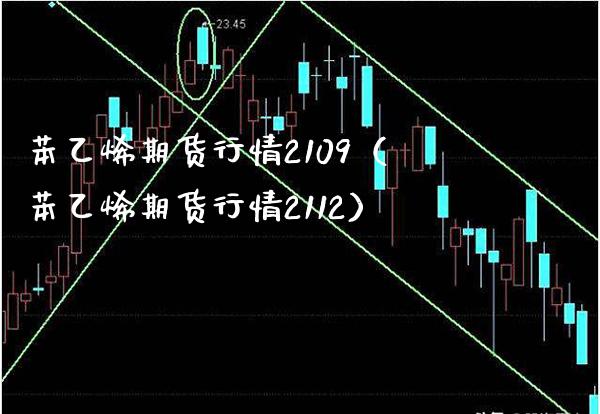 苯乙烯期货行情2109（苯乙烯期货行情2112） (https://www.njaxzs.com/) 期货行情 第1张