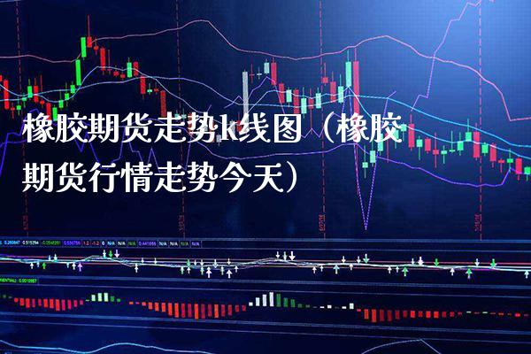 橡胶期货走势k线图（橡胶期货行情走势今天） (https://www.njaxzs.com/) 内盘期货 第1张