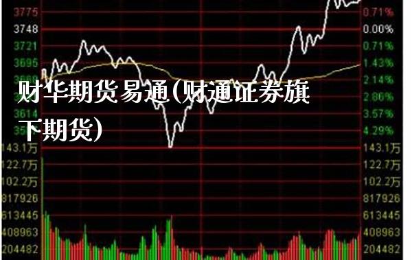 财华期货易通(财通证券旗下期货) (https://www.njaxzs.com/) 期货直播间 第1张