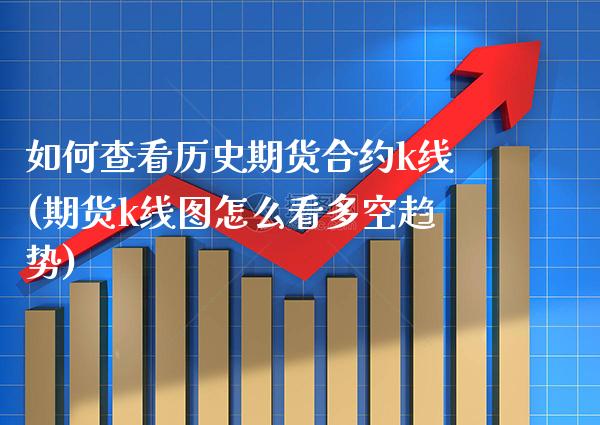 如何查看历史期货合约k线(期货k线图怎么看多空趋势) (https://www.njaxzs.com/) 期货直播间 第1张