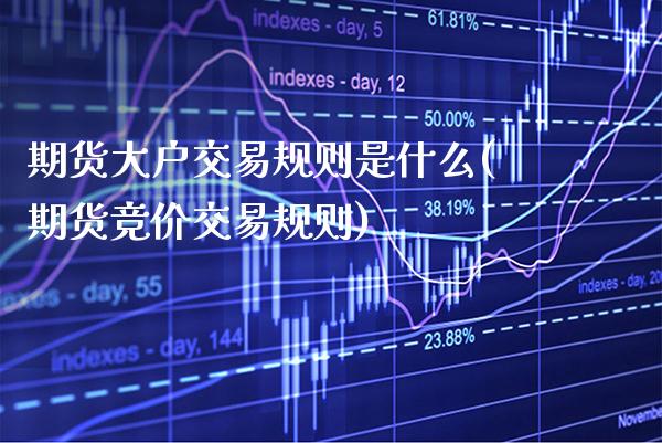 期货大户交易规则是什么(期货竞价交易规则) (https://www.njaxzs.com/) 原油期货 第1张