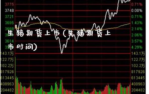 生猪期货上市(生猪期货上市时间) (https://www.njaxzs.com/) 期货直播间 第1张