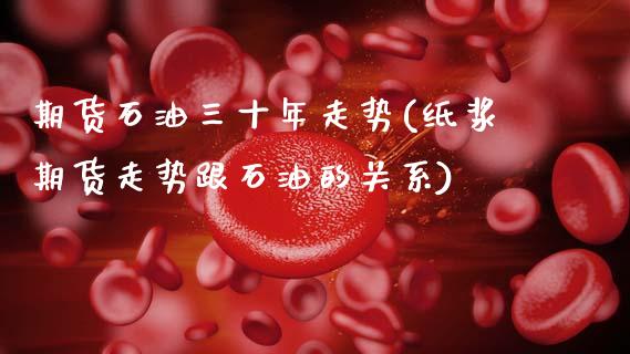 期货石油三十年走势(纸浆期货走势跟石油的关系) (https://www.njaxzs.com/) 原油期货 第1张