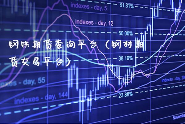 钢铁期货查询平台（钢材期货交易平台） (https://www.njaxzs.com/) 内盘期货 第1张