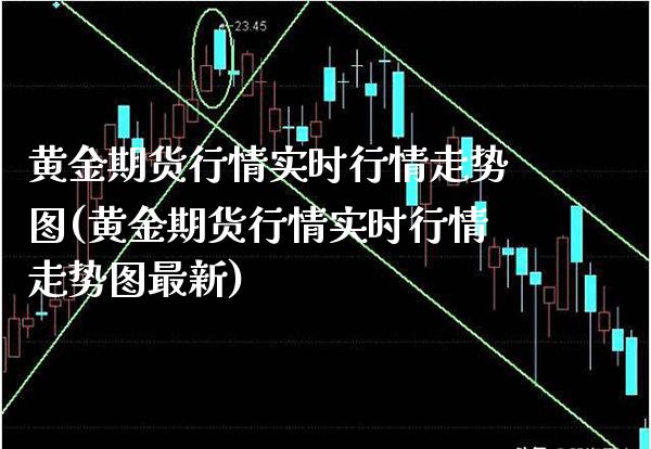 黄金期货行情实时行情走势图(黄金期货行情实时行情走势图最新) (https://www.njaxzs.com/) 期货直播间 第1张