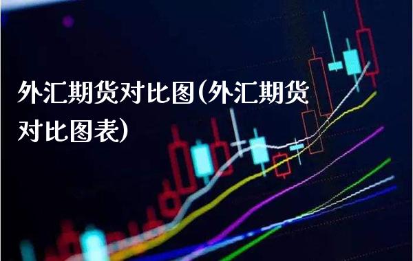外汇期货对比图(外汇期货对比图表) (https://www.njaxzs.com/) 期货直播间 第1张