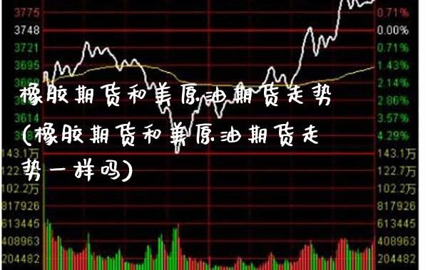 橡胶期货和美原油期货走势(橡胶期货和美原油期货走势一样吗) 期货直播间 第1张-爱新财经 橡胶期货和美原油期货走势(橡胶期货和美原油期货走势一样吗) (https://www.njaxzs.com/) 期货直播间 第1张