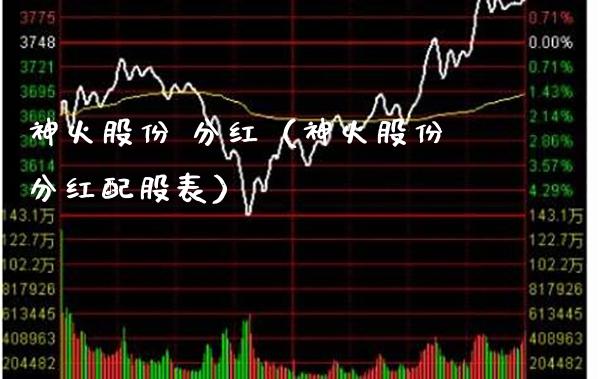 神火股份 分红（神火股份分红配股表） (https://www.njaxzs.com/) 期货直播间 第1张