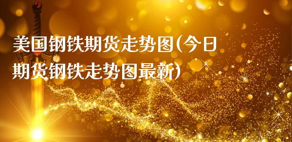 美国钢铁期货走势图(今日期货钢铁走势图最新) (https://www.njaxzs.com/) 原油期货 第1张