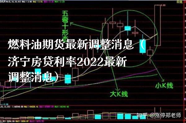 燃料油期货最新调整消息（济宁房贷利率2022最新调整消息） (https://www.njaxzs.com/) 黄金期货 第1张