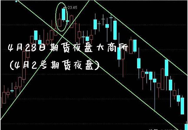 4月28日期货夜盘大商所(4月2号期货夜盘) (https://www.njaxzs.com/) 期货投资 第1张