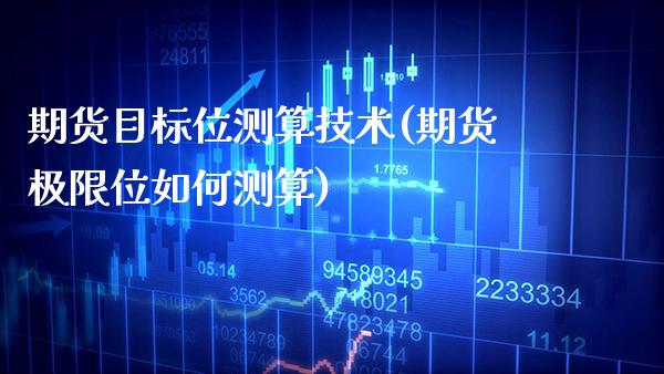 期货目标位测算技术(期货极限位如何测算) (https://www.njaxzs.com/) 期货投资 第1张