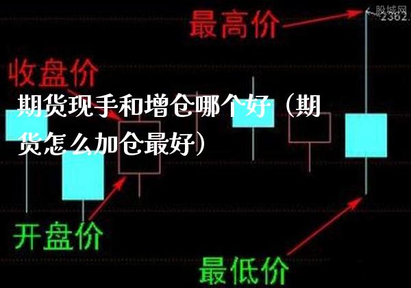 期货现手和增仓哪个好（期货怎么加仓最好） (https://www.njaxzs.com/) 期货直播间 第1张
