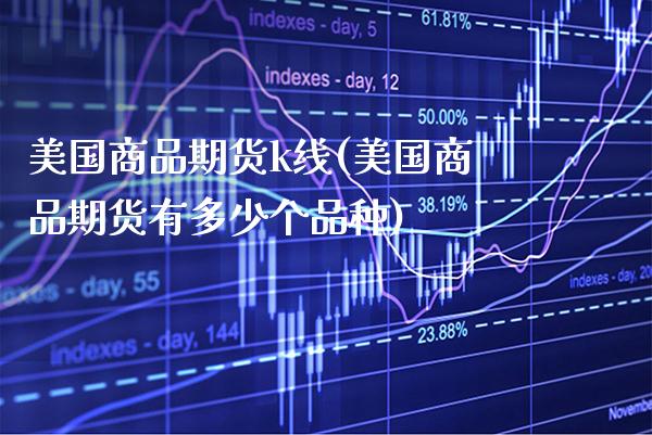 美国商品期货k线(美国商品期货有多少个品种) (https://www.njaxzs.com/) 期货行情 第1张