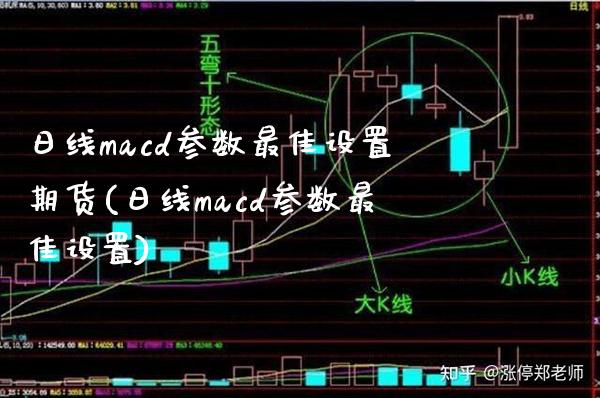 日线macd参数最佳设置期货(日线macd参数最佳设置) (https://www.njaxzs.com/) 期货直播间 第1张