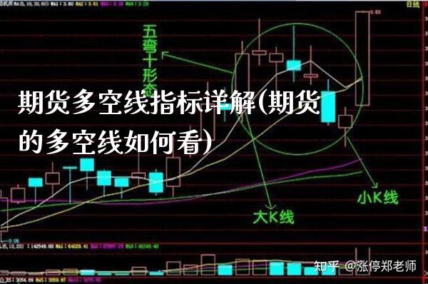 期货多空线指标详解(期货的多空线如何看) (https://www.njaxzs.com/) 期货投资 第1张