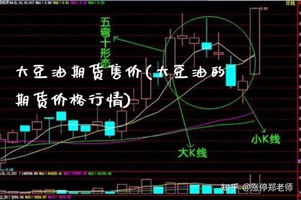 大豆油期货售价(大豆油的期货价格行情) (https://www.njaxzs.com/) 期货直播间 第1张