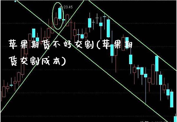 苹果期货不好交割(苹果期货交割成本) 黄金期货 第1张-爱新财经 苹果期货不好交割(苹果期货交割成本) (https://www.njaxzs.com/) 黄金期货 第1张