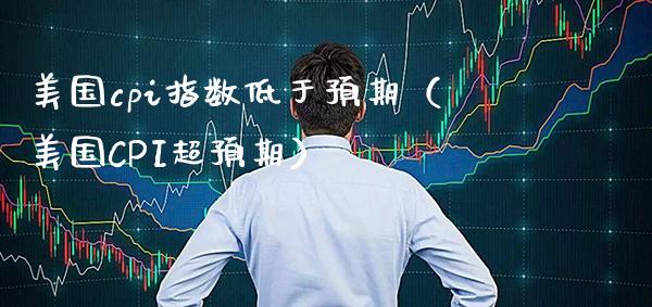 美国cpi指数低于预期（美国CPI超预期） (https://www.njaxzs.com/) 期货直播间 第1张