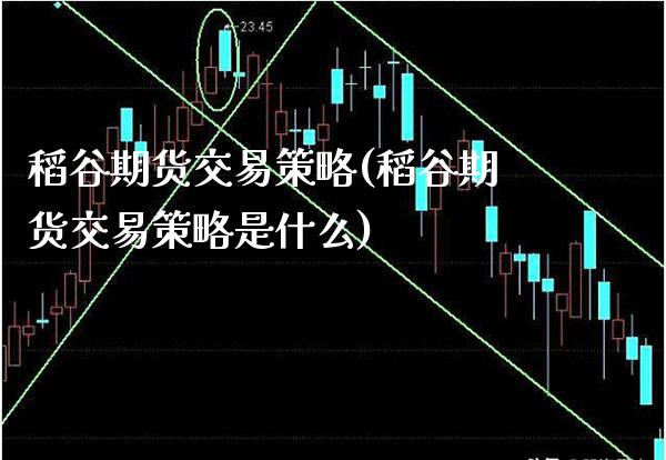 稻谷期货交易策略(稻谷期货交易策略是什么) (https://www.njaxzs.com/) 黄金期货 第1张