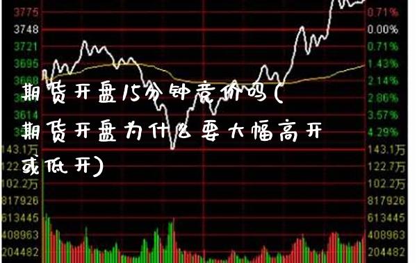 期货开盘15分钟竞价吗(期货开盘为什么要大幅高开或低开) (https://www.njaxzs.com/) 黄金期货 第1张