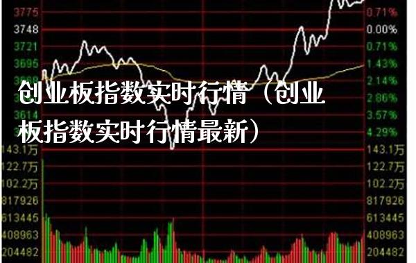 创业板指数实时行情（创业板指数实时行情最新） (https://www.njaxzs.com/) 期货直播间 第1张